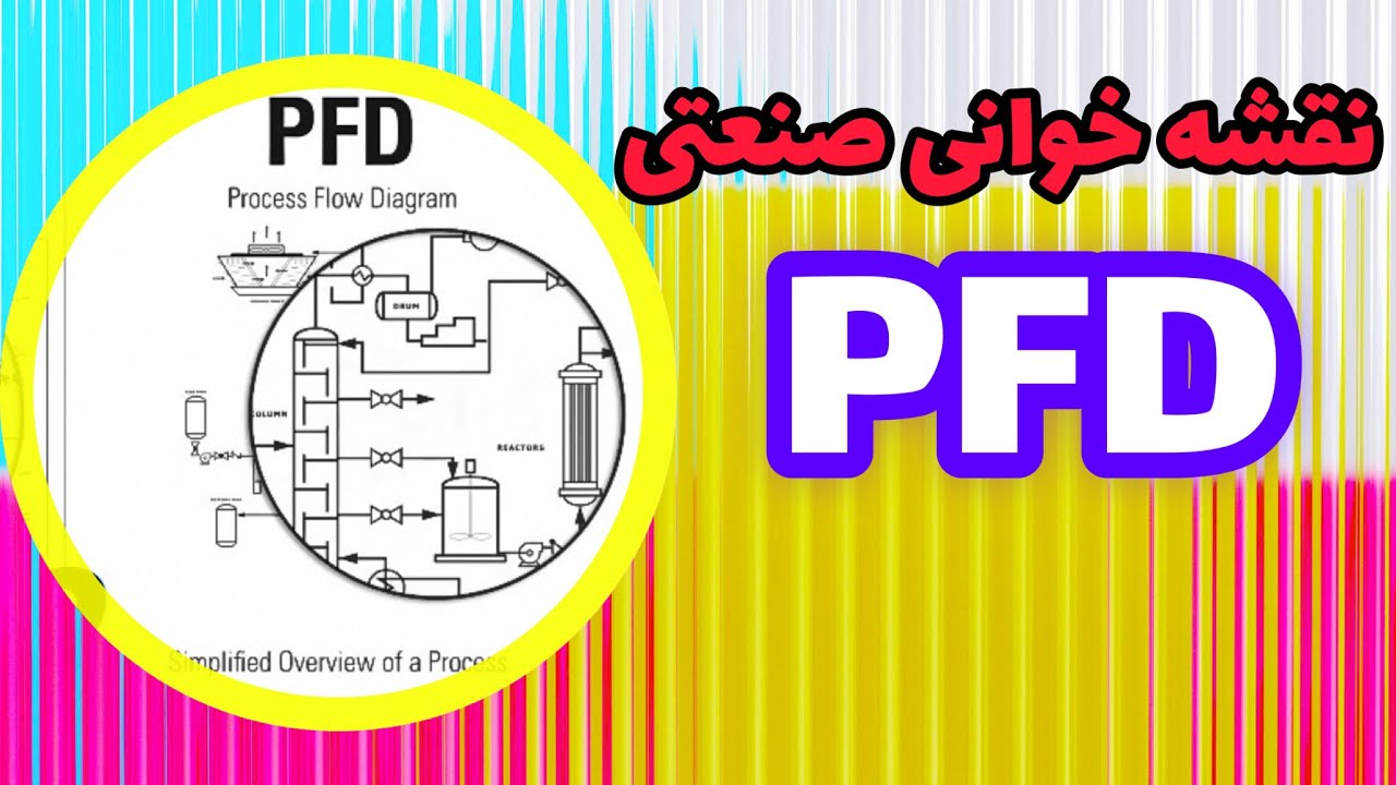 آموزش نقشه خوانی صنعتی(piping flow diagram) یا #لاین آپ کردن