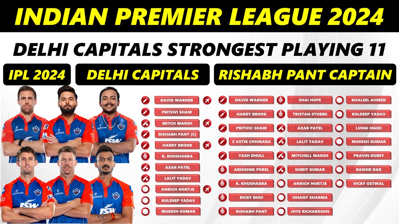 IPL 2024 Delhi Capitals Strongest Playing 11 and Final Squad