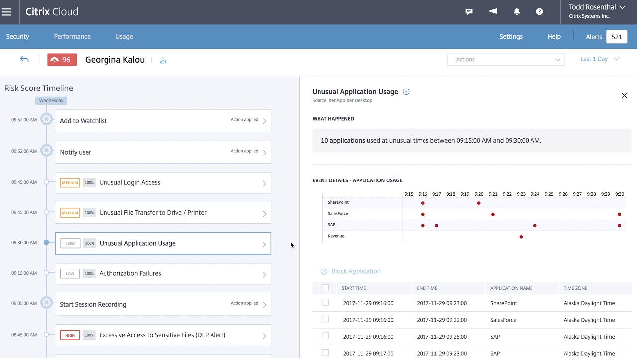 Citrix Analytics - Security Analytics