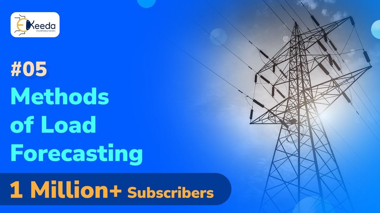 Extrapolation & Co Relation Methods Of Load Forecasting-  Power System Planning and Reliability