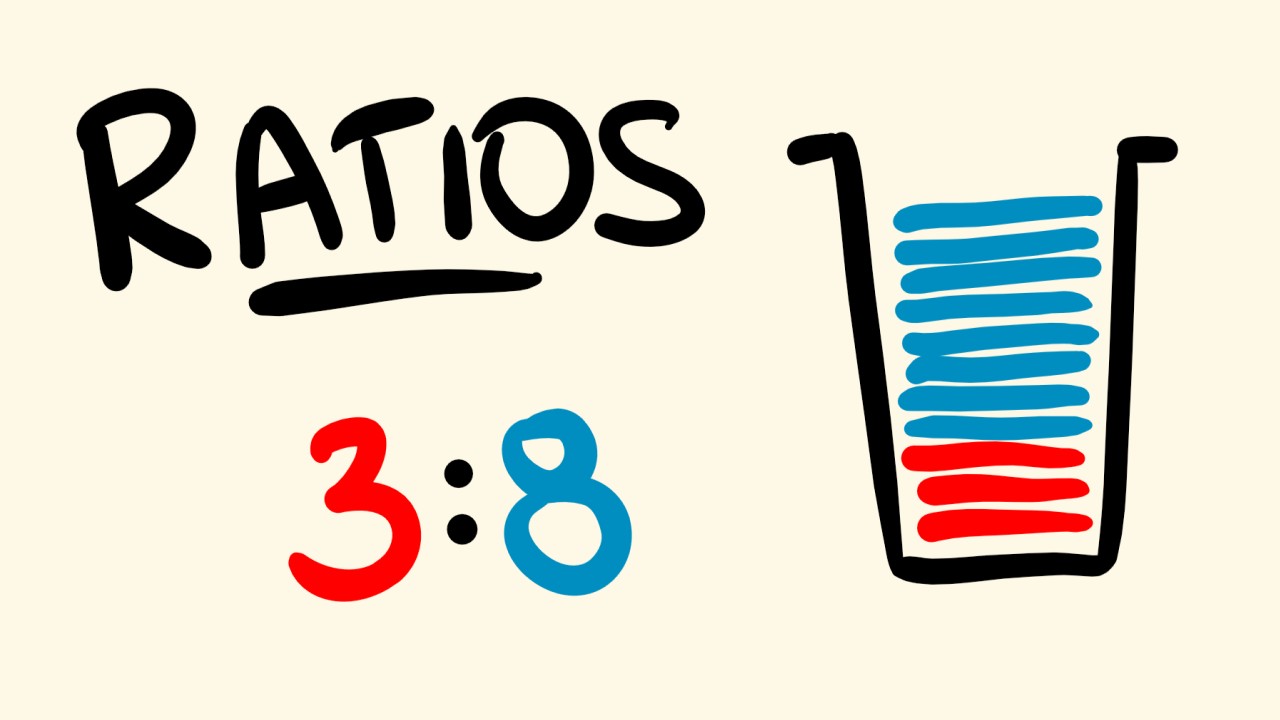 Ratios