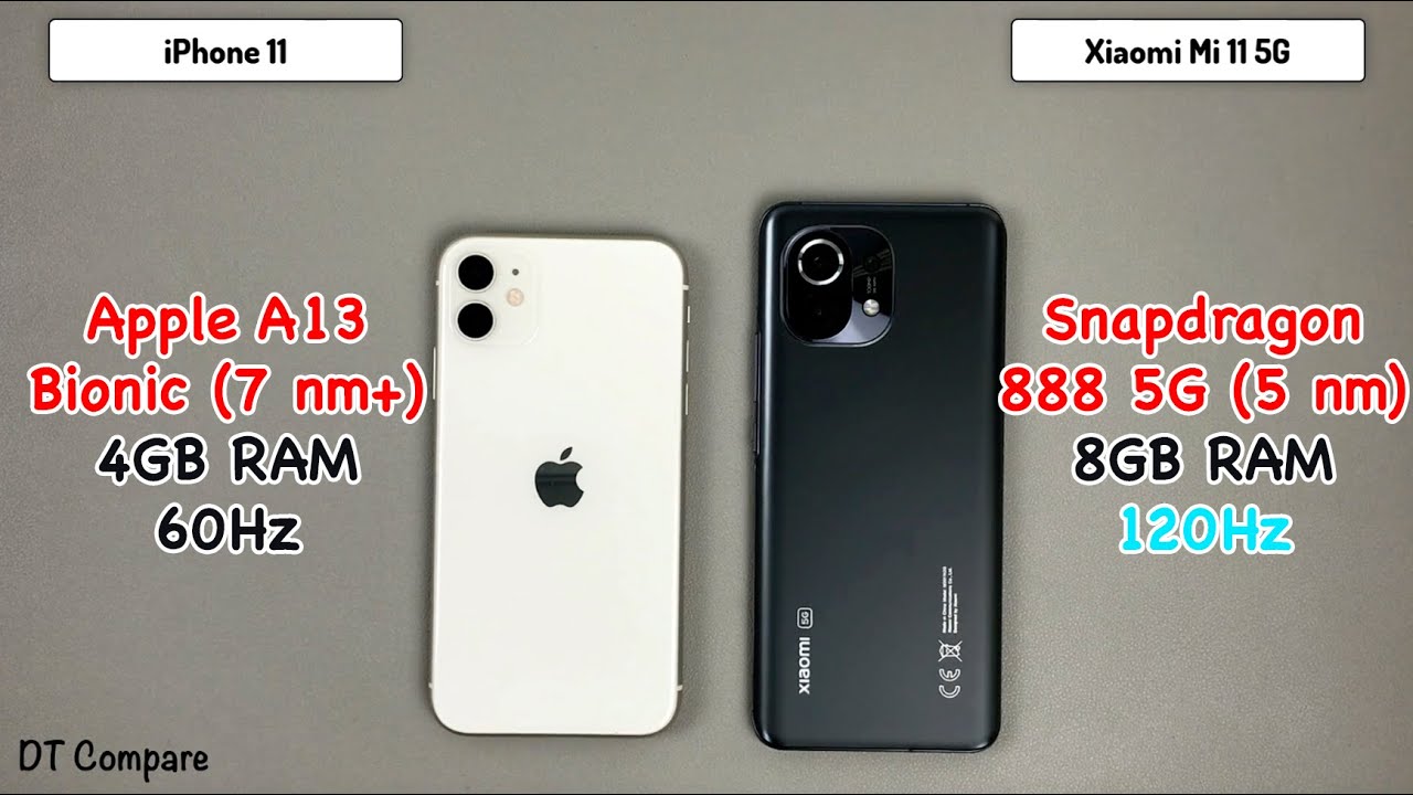 Xiaomi Mi 11 5G vs iPhone 11 Speed Test & Camera Test