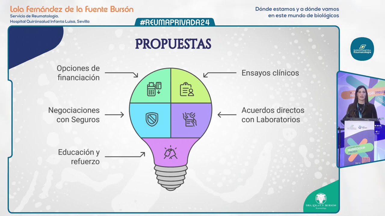 Evolución e impacto de las terapias antirreumáticas