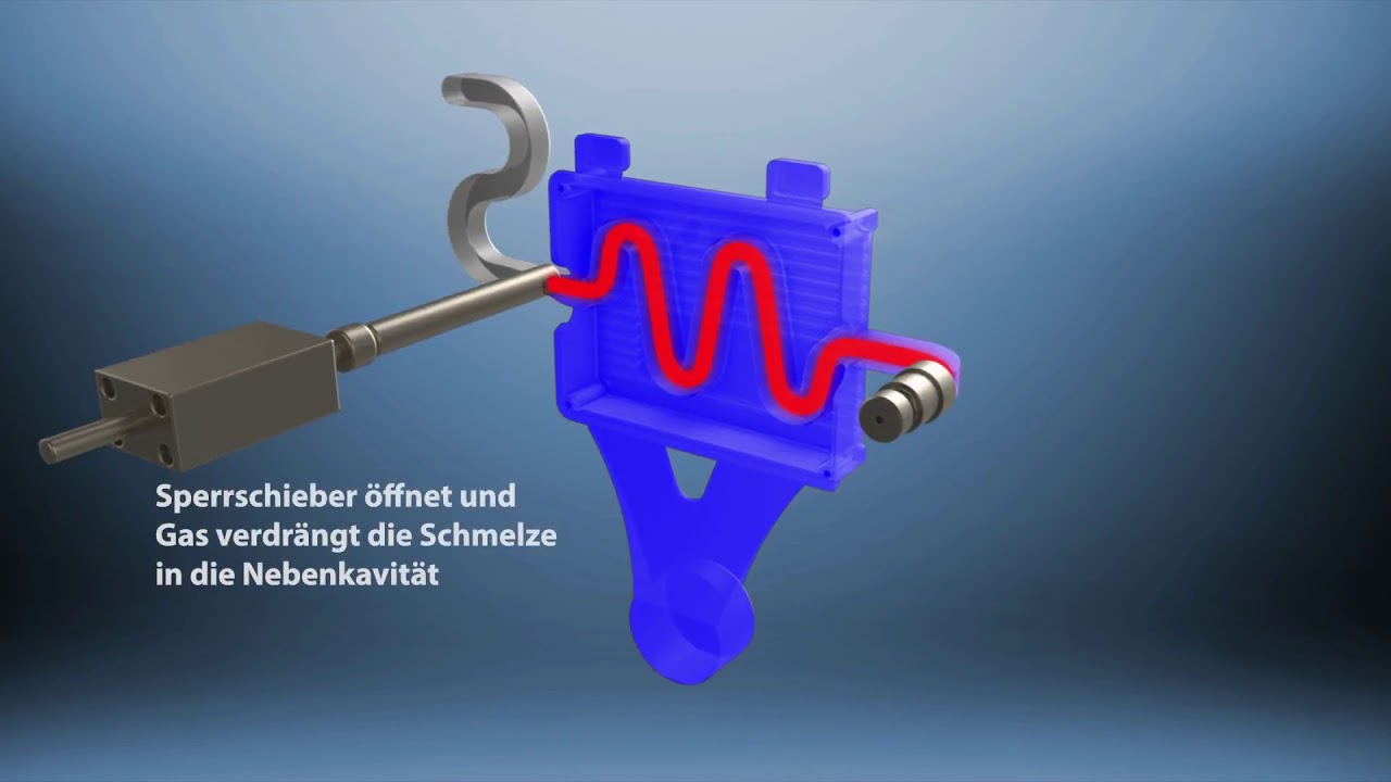 MAGIT: Magnesium und Aluminium Gas-Injektions-Technik
