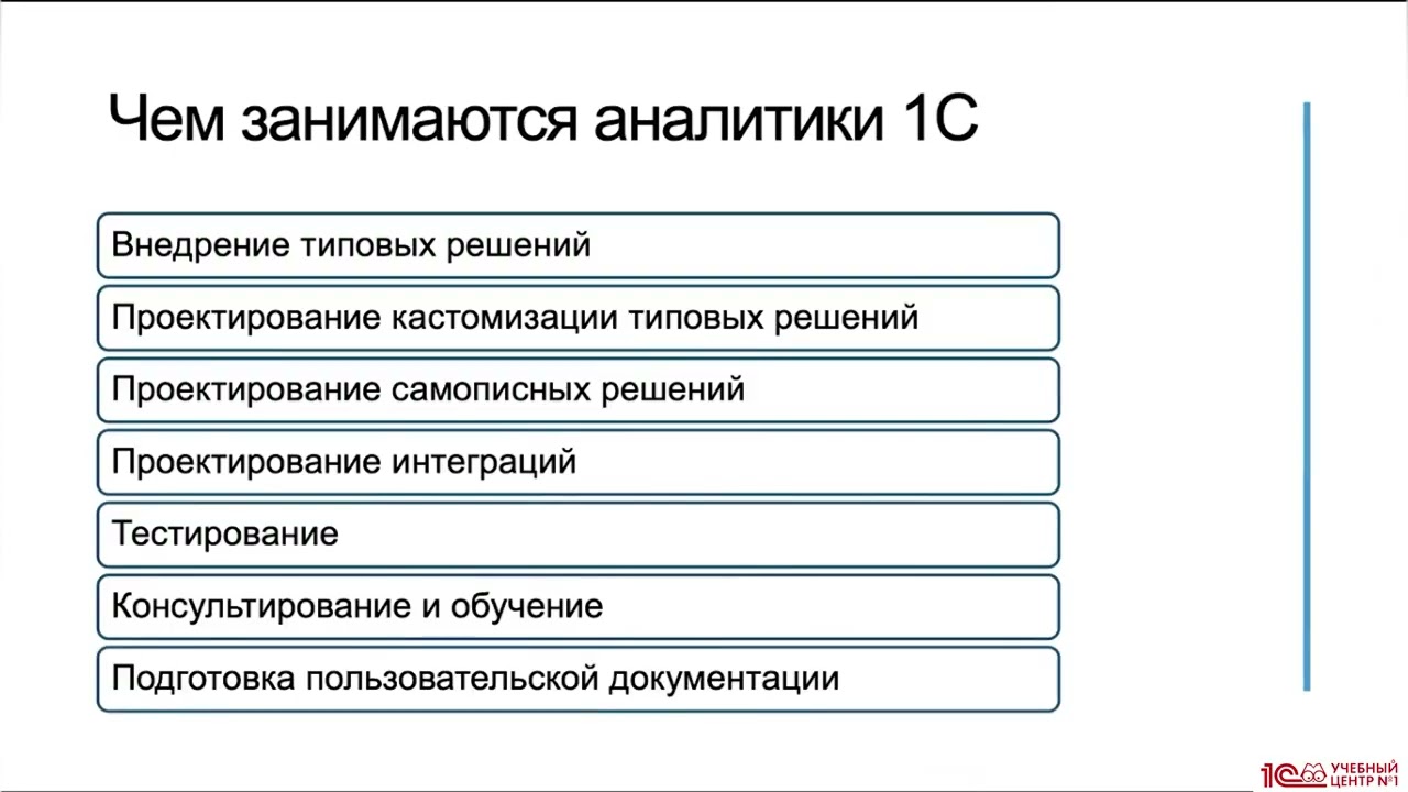 Анонс курса 