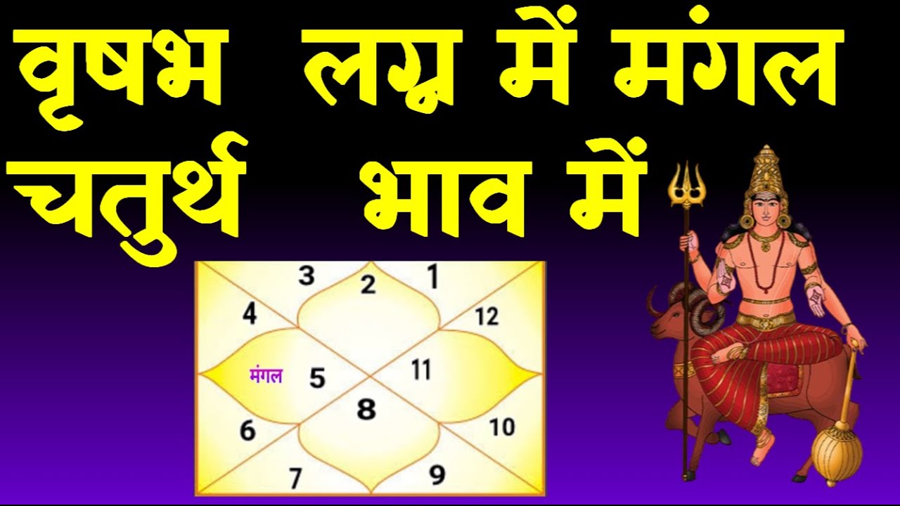 Mars in 4th House-Taurus Ascendant(मंगल चतुर्थ  भाव में -वृषभ लग्न)