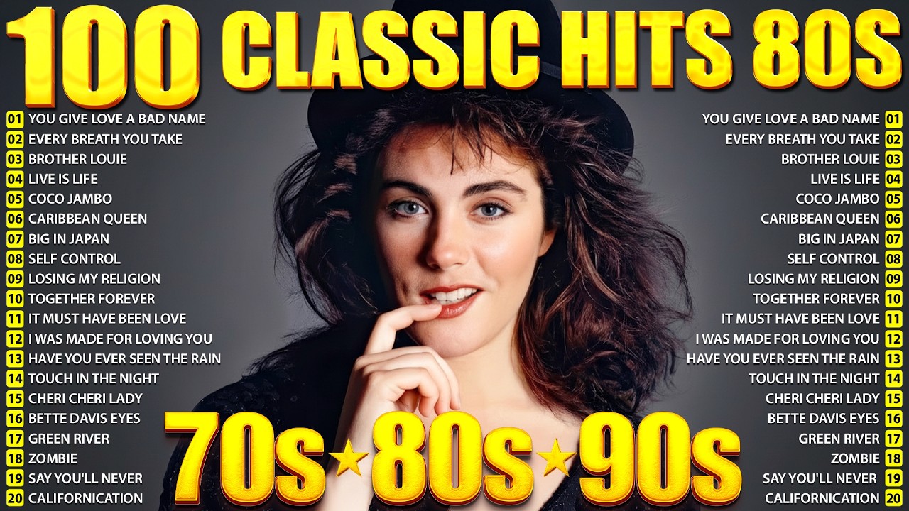80s Music Greatest Hits - Back To The 1980s - Classic Music 80S Hits - Best Songs Of 80s Music Hits