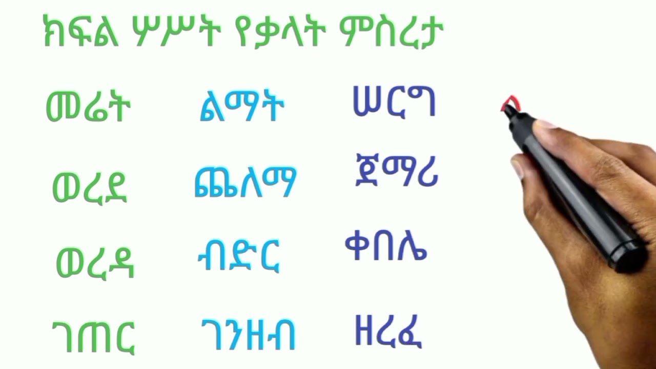የቃላት ምስረታ ክፍል ሶስት