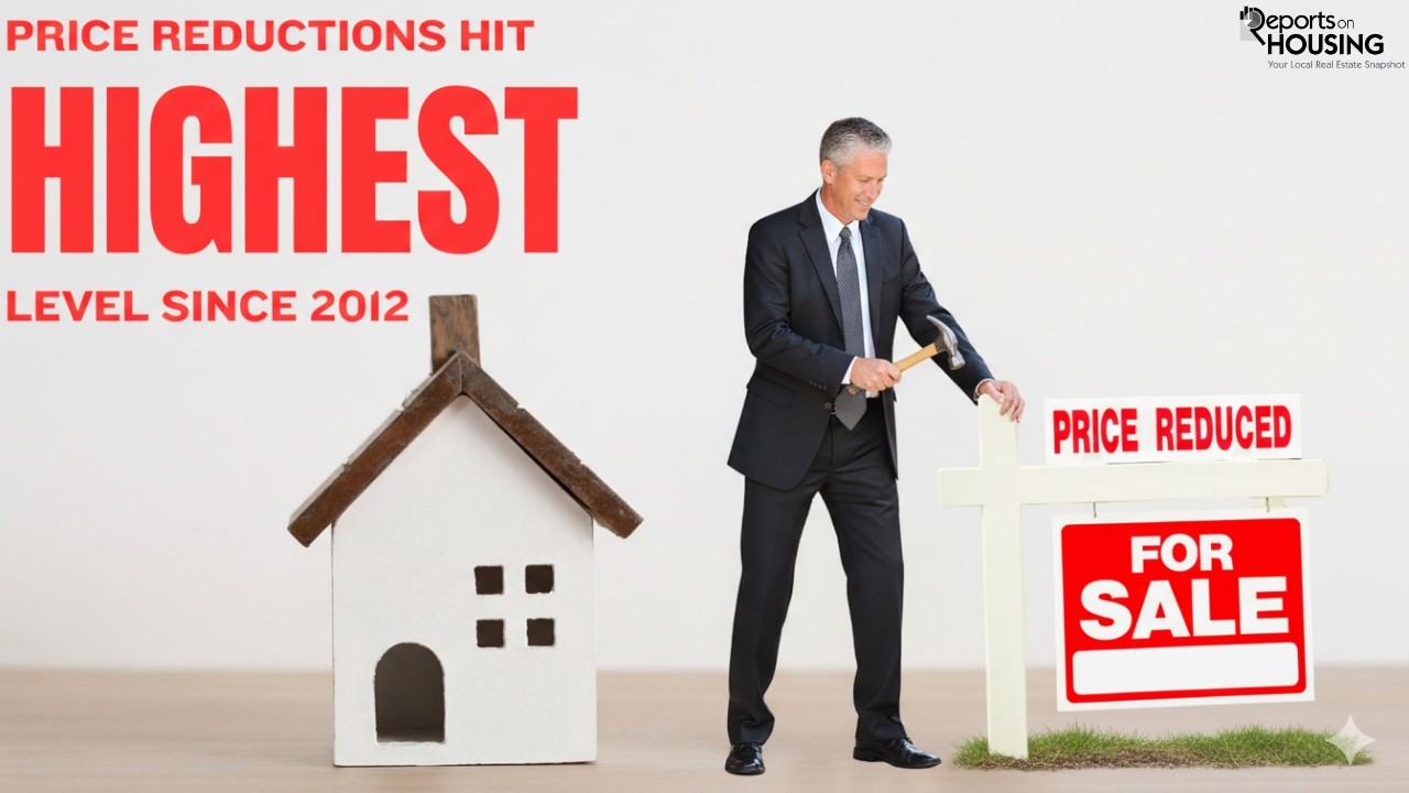 Home Price Reductions Hit Highest Level Since 2012