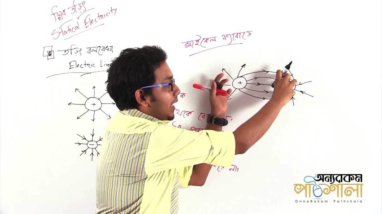 04. Electric Lines of force & Electric Field | তড়িৎ বলরেখা ও তড়িৎ ক্ষেত্র | OnnoRokom Pathshala