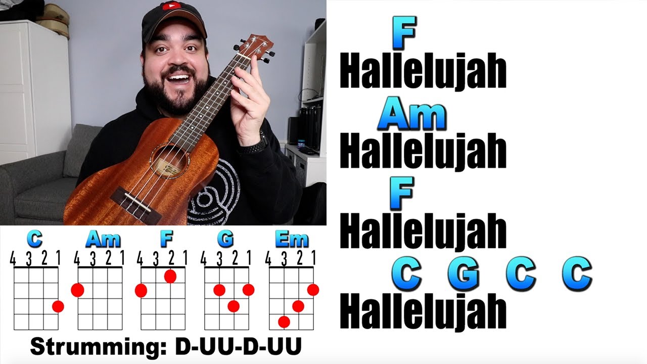 Hallelujah - Leonard Cohen Ukulele Play Along and Chords