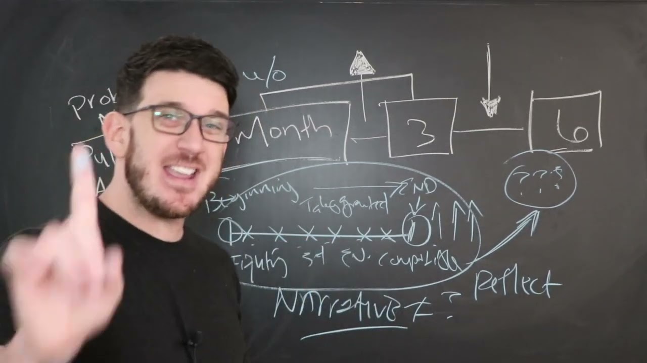 How Much Will A Guy Think About You At One Month, Three Months, And Six Months After Pulling Away?
