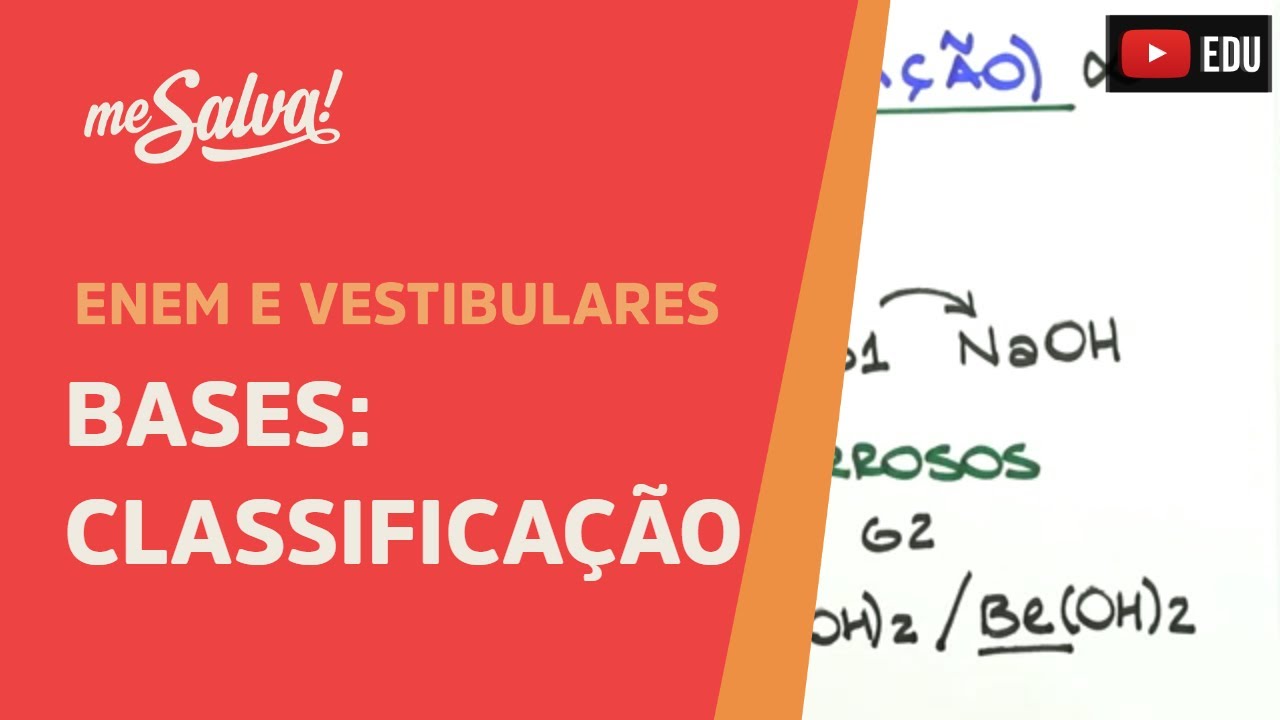 Me Salva! INO07 - Funções Inorgânicas - Bases: Classificação