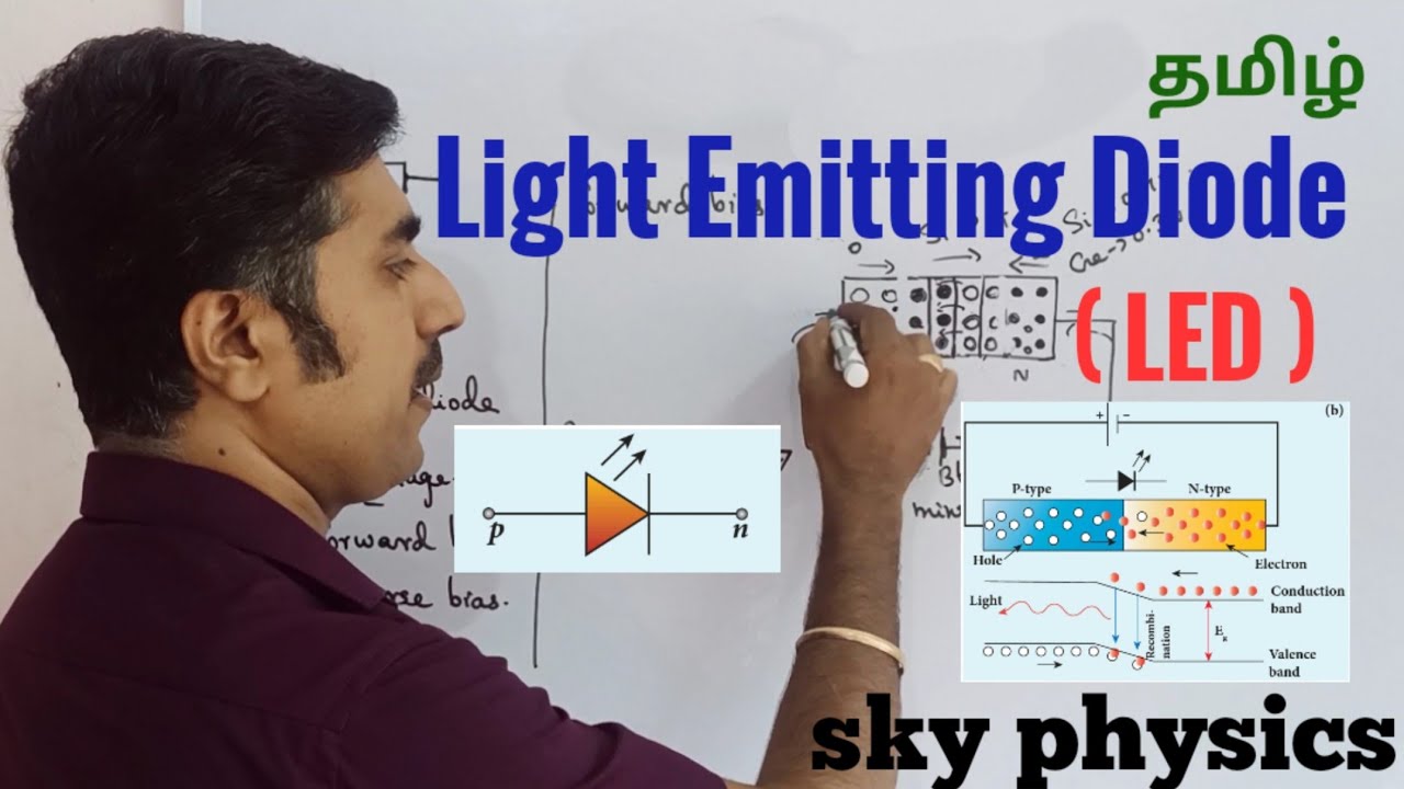 Light Emitting Diode||Electronics & communication systems||STD 12 Physics||sky physics||Tamil