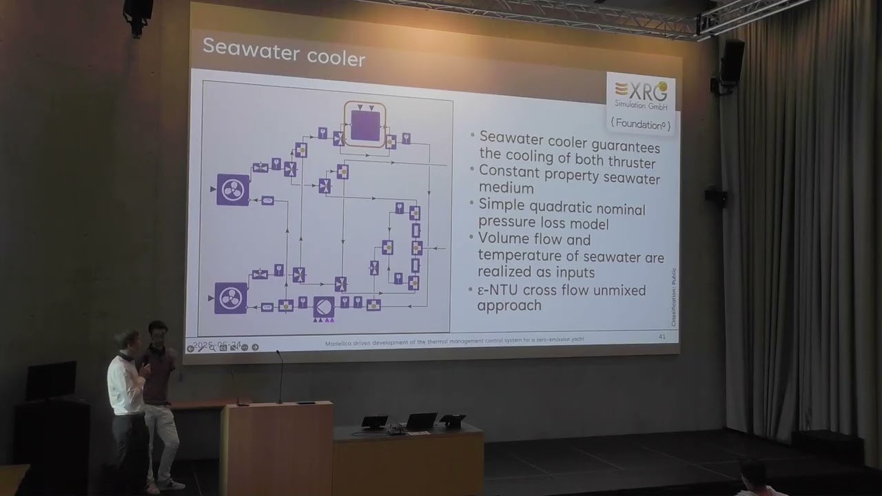 Modelica driven development of the thermal management control system for a zero emission yacht