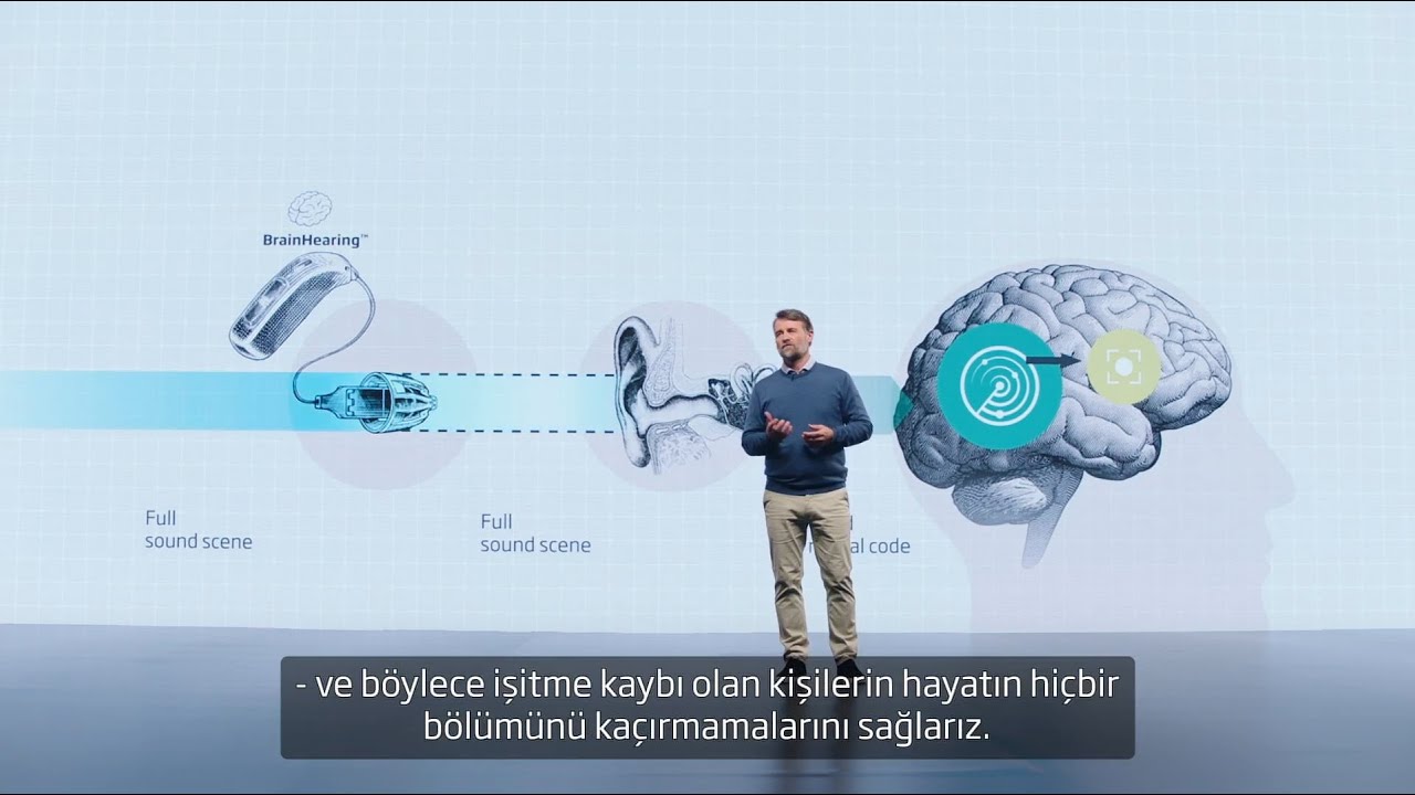 İşitme cihazında Brainhearing™  teknolojisi ne işe yarar ?