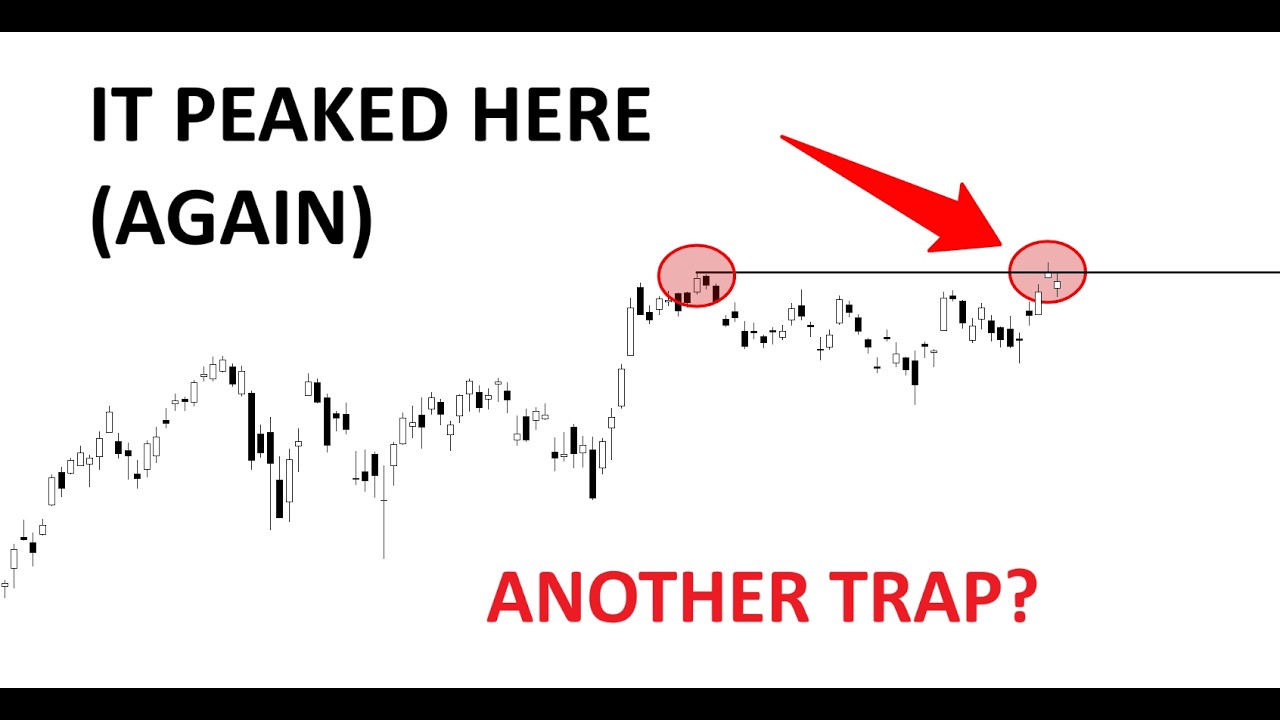 Technical Analysis of Stocks: SPY / QQQ / NVDA / TSLA / AMD / PLTR / SPCX / AMZN