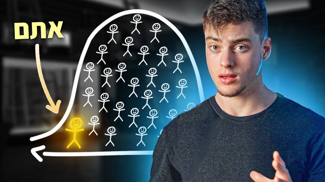 איך להצליח בחיים יותר מ99% מהאנשים (מדריך מלא)