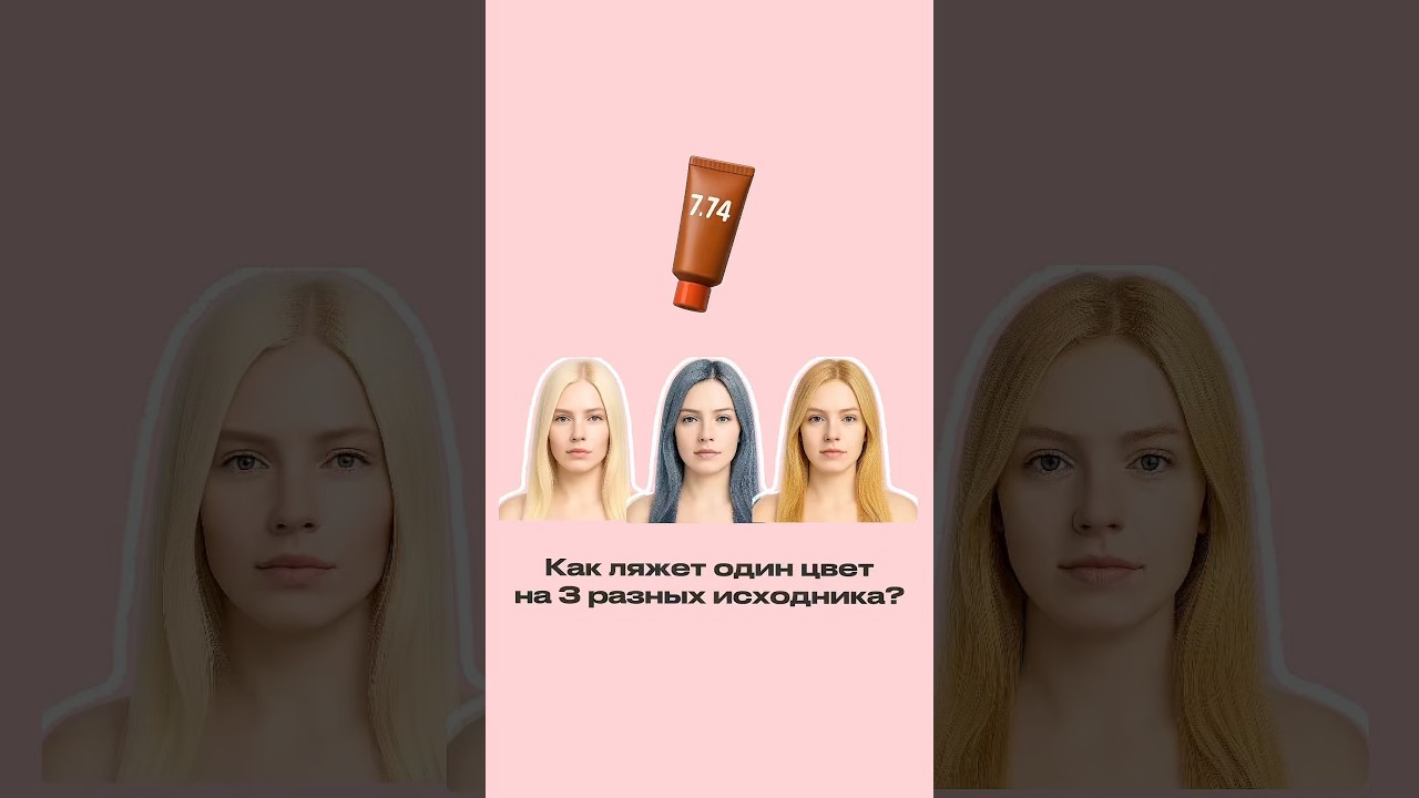Колористика для начинающих. Как работают формулы окрашивания волос? #колористика #цветовойкруг