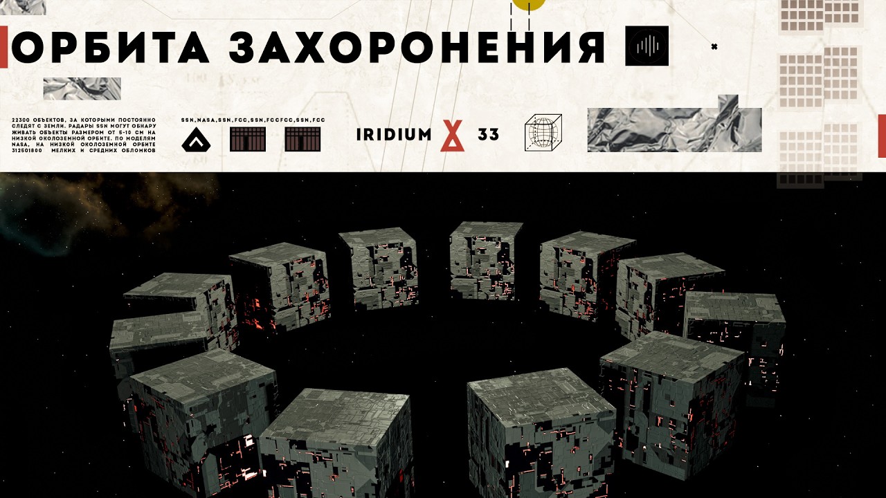 Орбита кладбище | Зона утилизации спутников