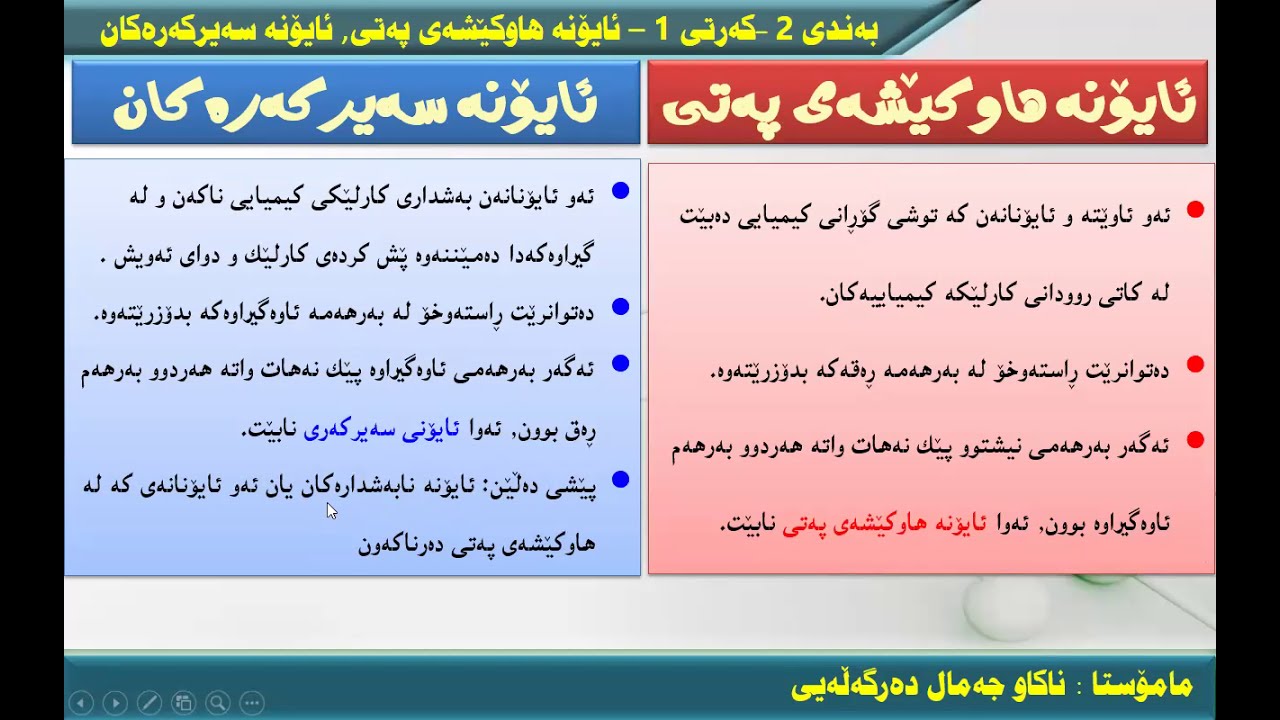 تەواوکەری بەندی 2   کەرت1    ئا سەیرکەرەکان و ئا هاوکێشەی پەتی    م  ناکاو جەمال دەرگەڵەیی
