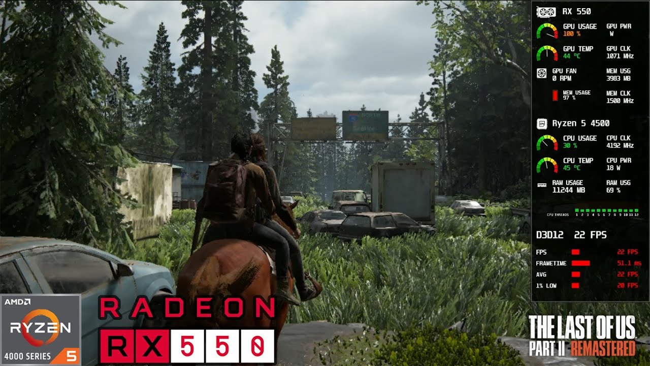 The Last of Us Part II Remastered | RX 550 4GB + Ryzen 5 4500