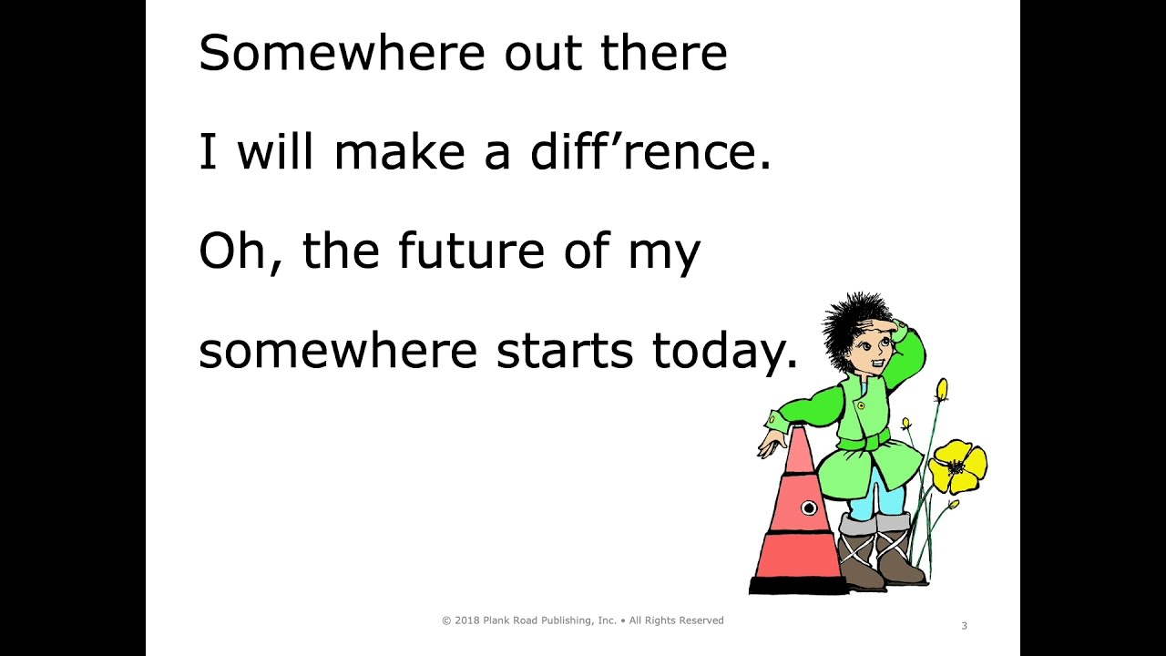 Over There Is My Future - Presentation Kit excerpt