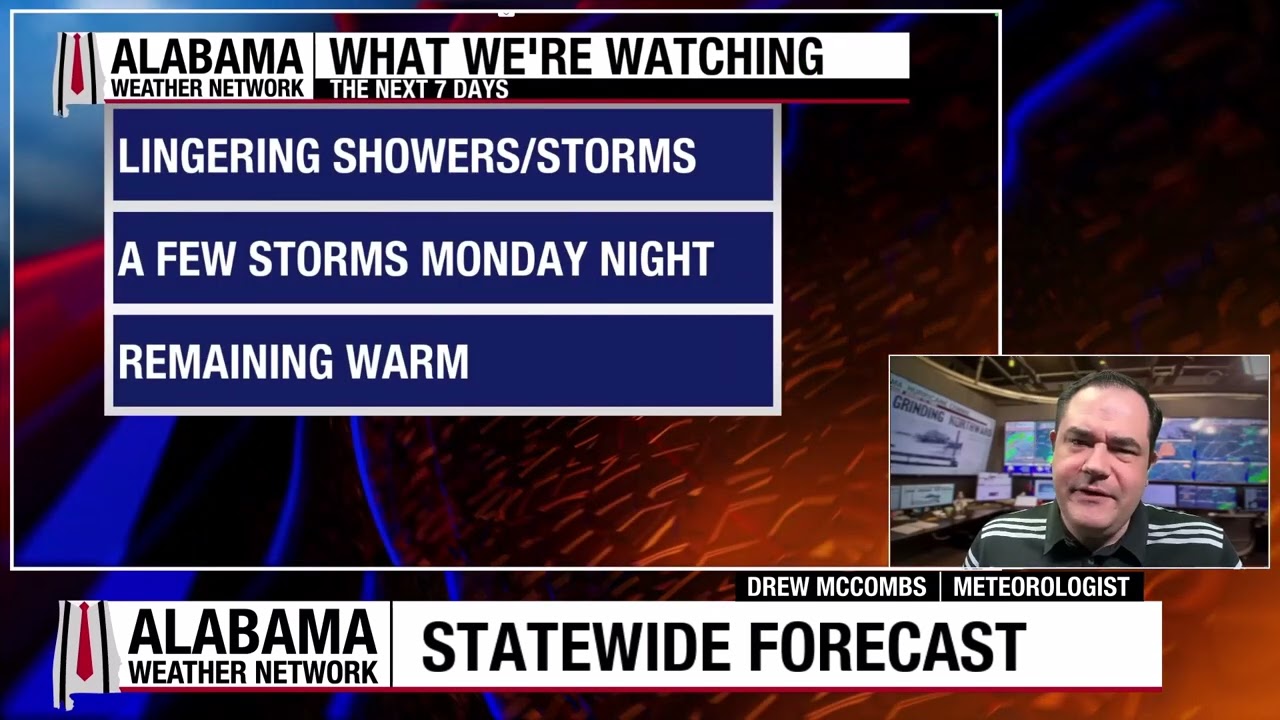 AWN Sunday 3/8/26 Morning Statewide Forecast Update from Drew McCombs