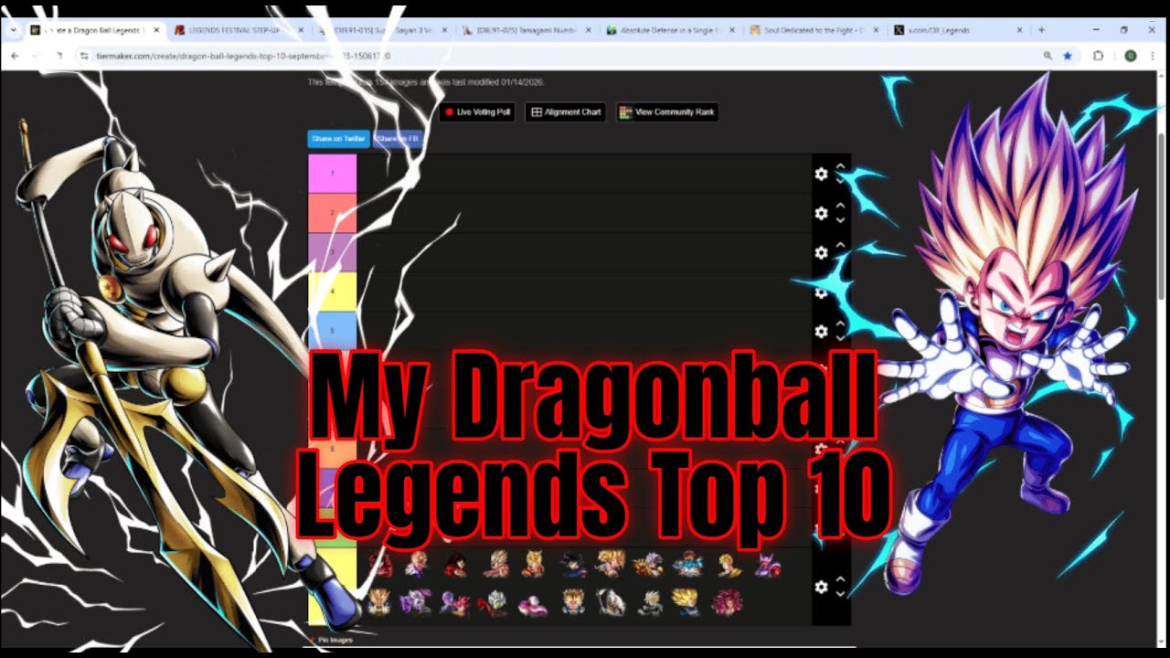 My Dragonball Legends Top 10 for mid Januray 2026