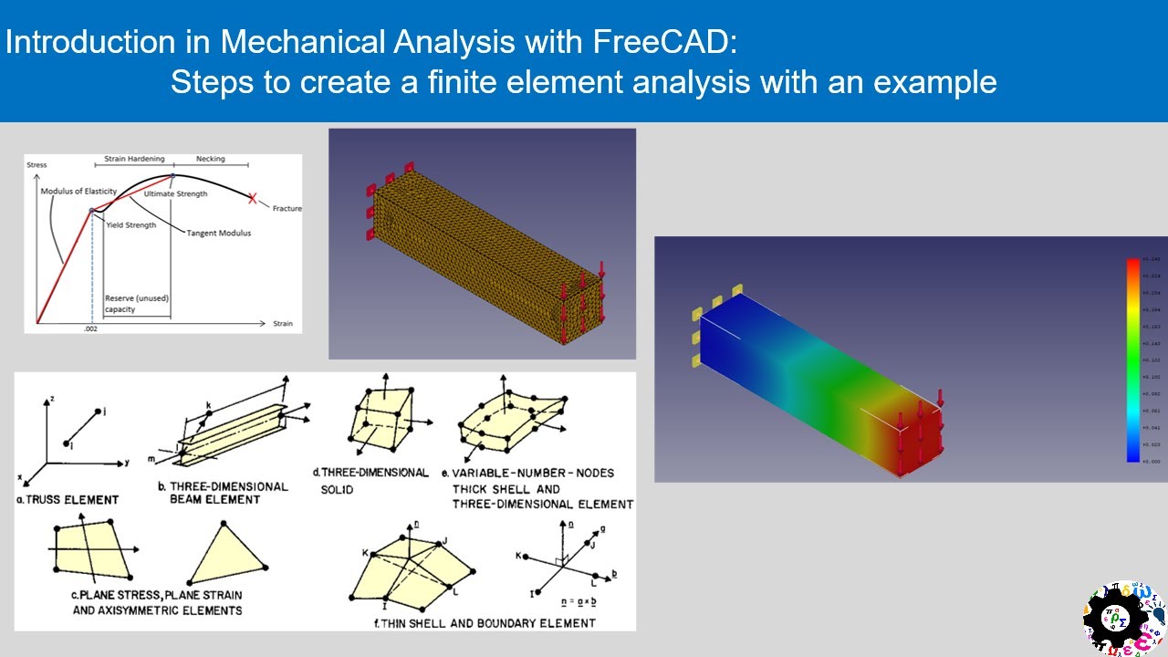 Intro to FreeCAD: steps to run a finite element analysis