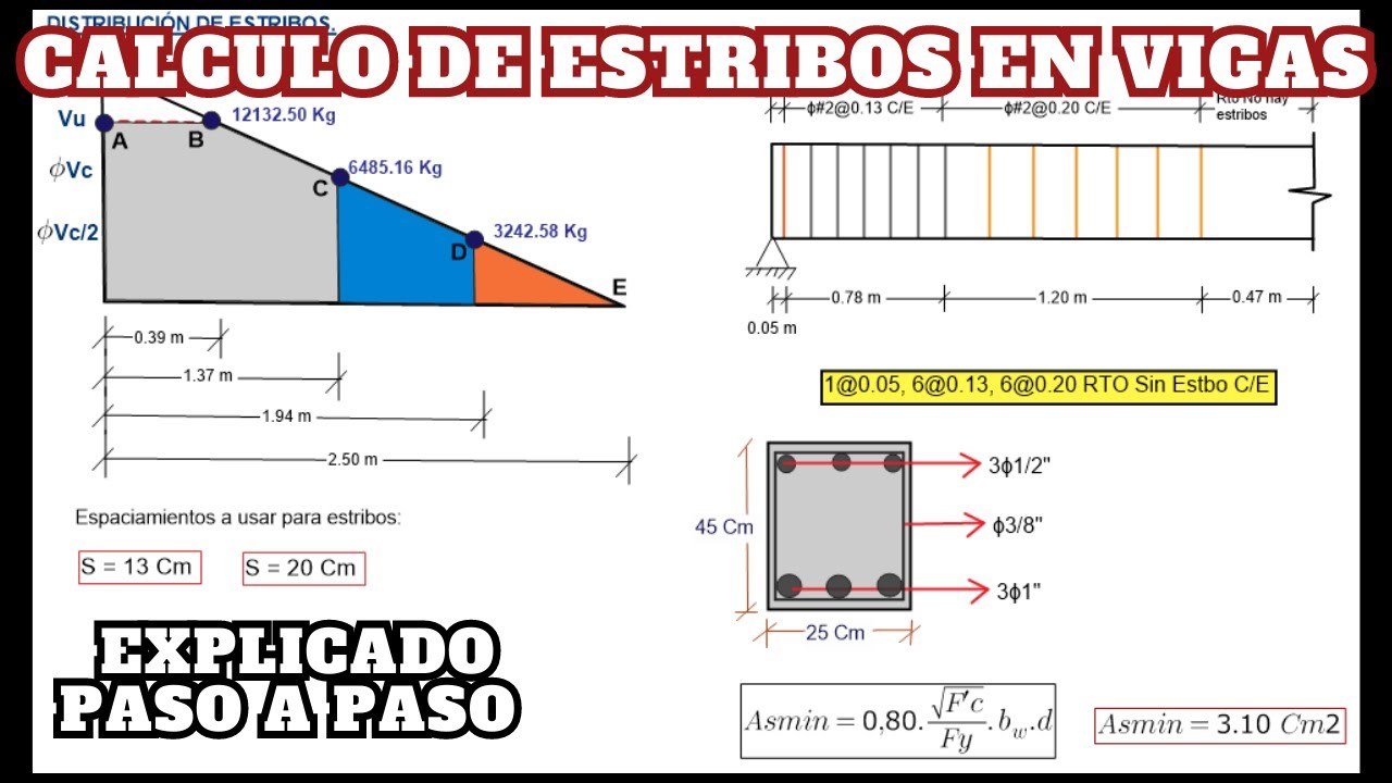 👷‍♂️ CONCRETO ARMADO | DISEÑO DE VIGA A CORTANTE - Calculo de ESTRIBOS [PASO A PASO]