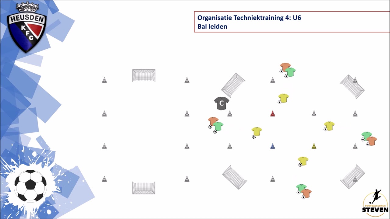 Organisatie Techniektraining 4: U6 PowerPointAnimatie