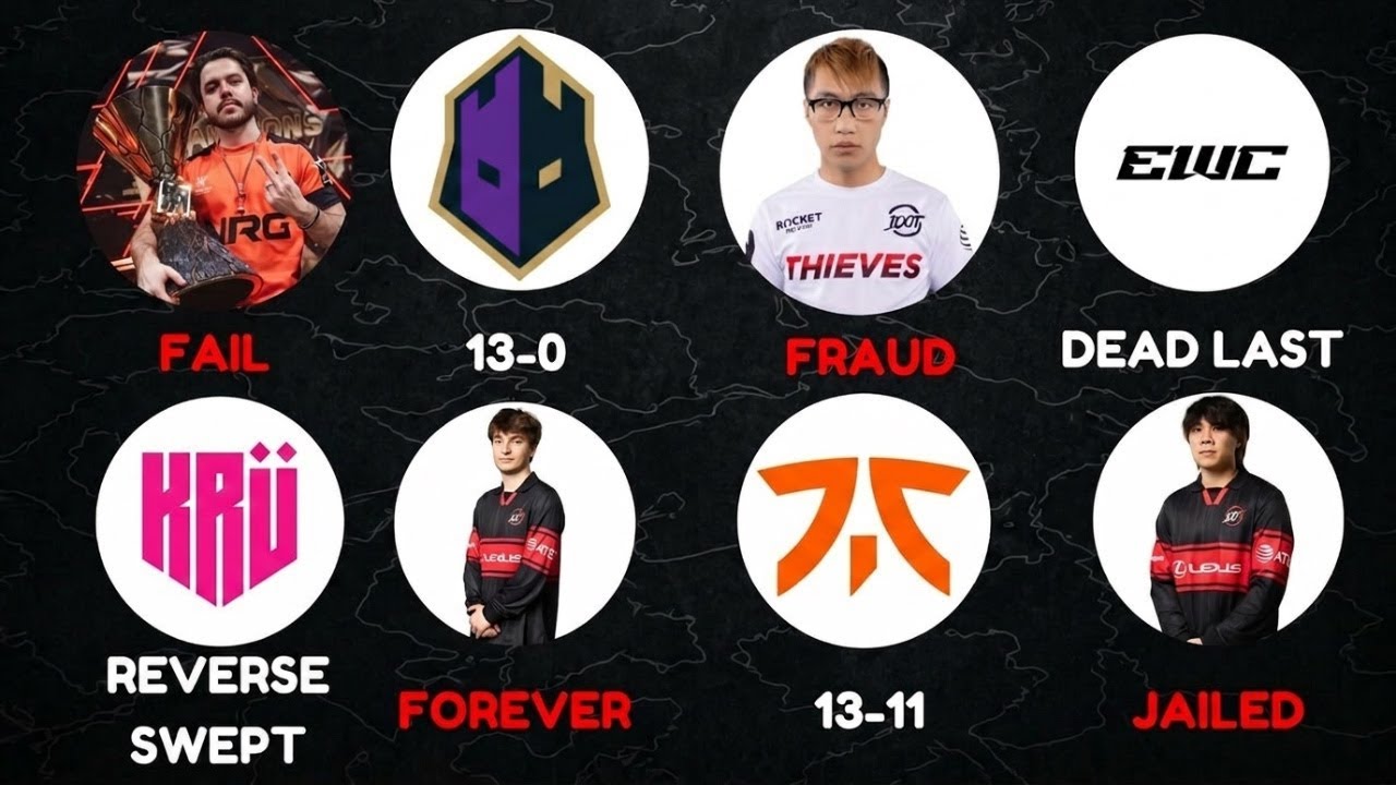 Худшие провалы в истории Valorant за всю историю 100 Thieves.