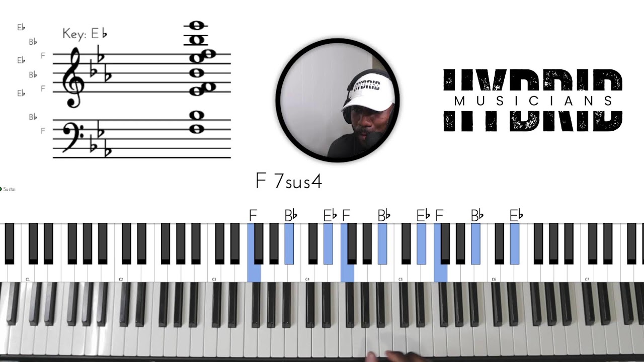 Live Piano Practice #32 | Worthy of It All 🎹 | Eb Major Drills & Application