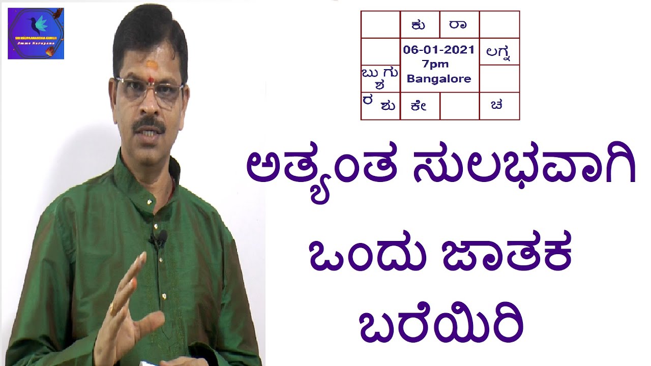 ಗಣಿತ ವಿಭಾಗ-07 ಅತ್ಯಂತ ಸುಲಭವಾಗಿ ಒಂದು ಜಾತಕ ಬರೆಯಿರಿ