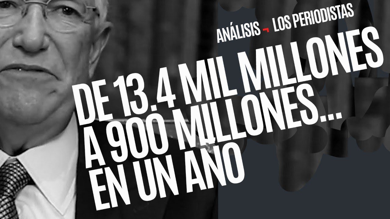 #Análisis