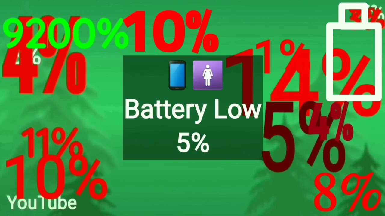 Certaphone H97 Low Battery