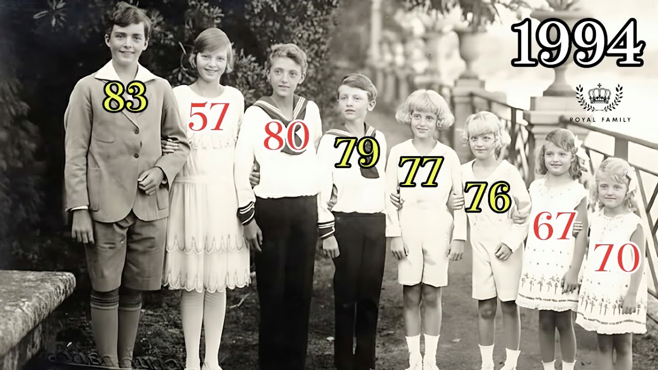 Timeline of Emperor Karl I & Empress Zita’s 8 Children | From Birth to Death