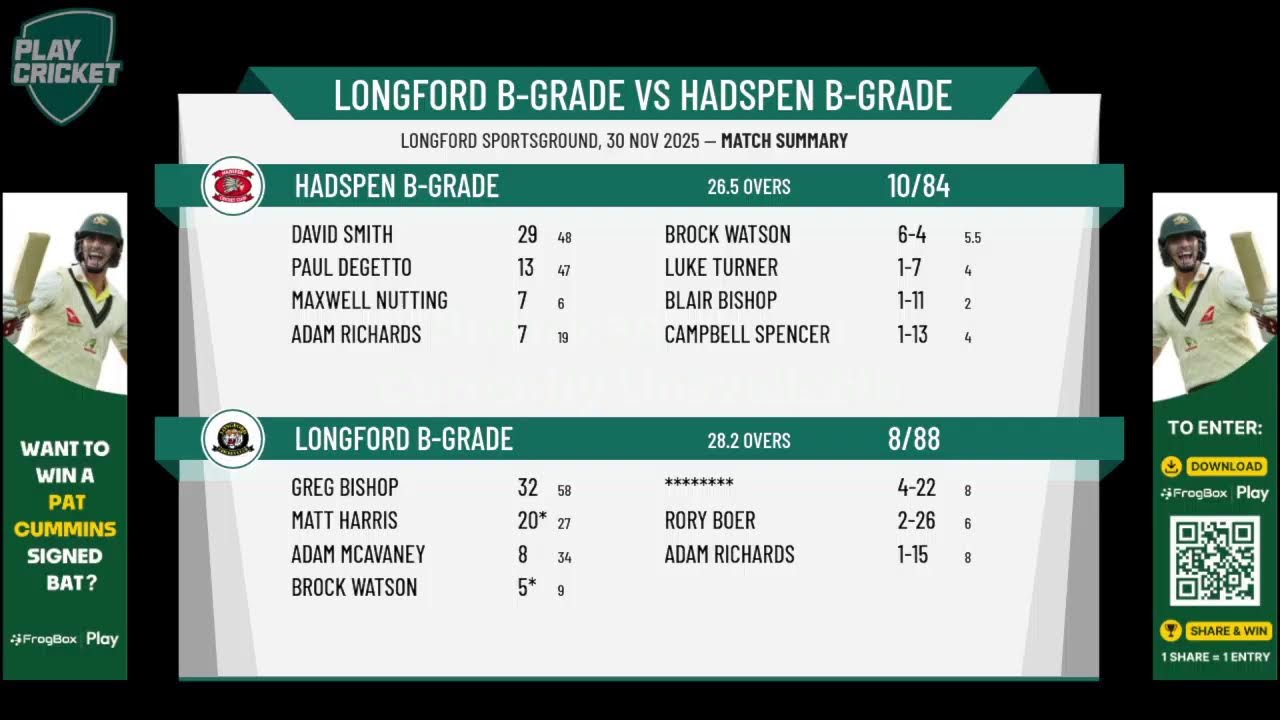 Longford B-Grade v Hadspen B-Grade
