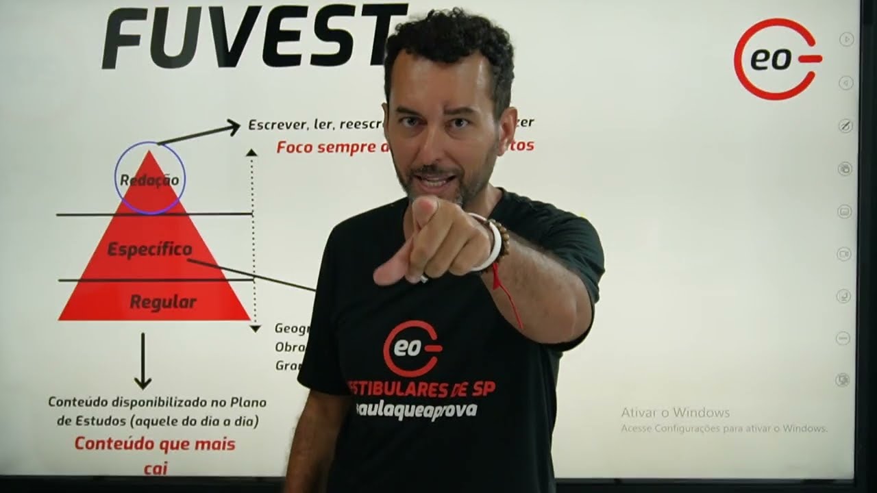 Fuvest 2025 | Explico tudo sobre a prova | GabaritaGeo