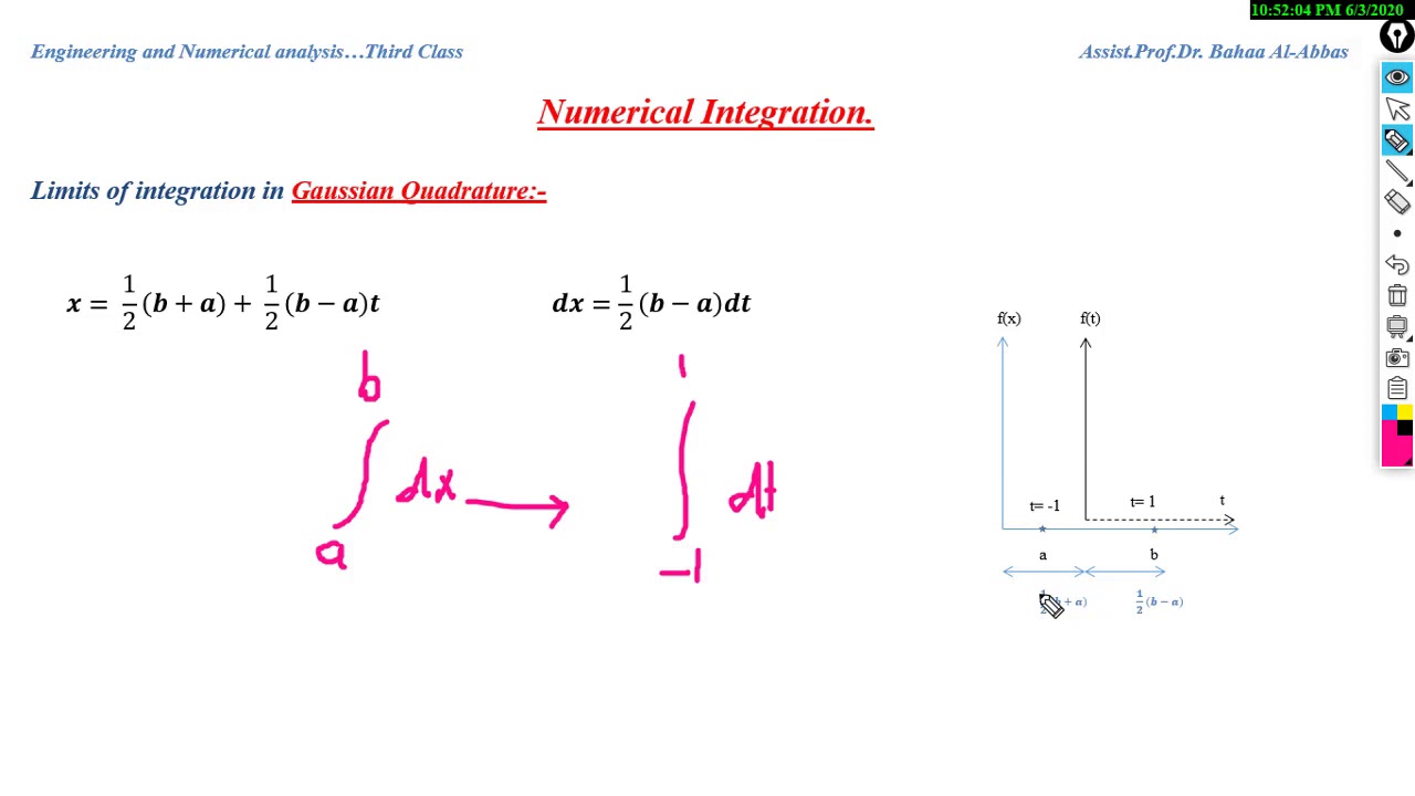 Numerical integration Gaussian Quadrature