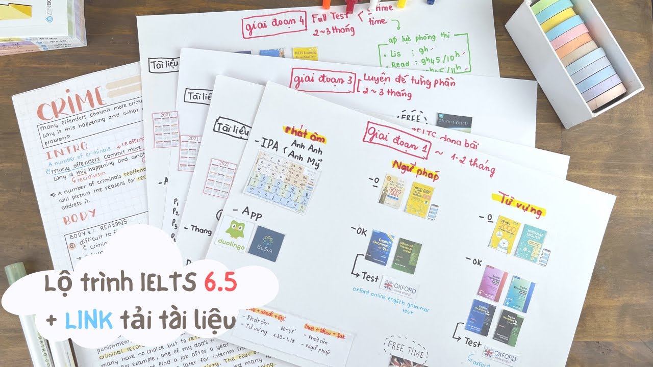 Lộ trình học IELTS 6.5 cho người mới bắt đầu kèm LINK TẢI tài liệu PDF