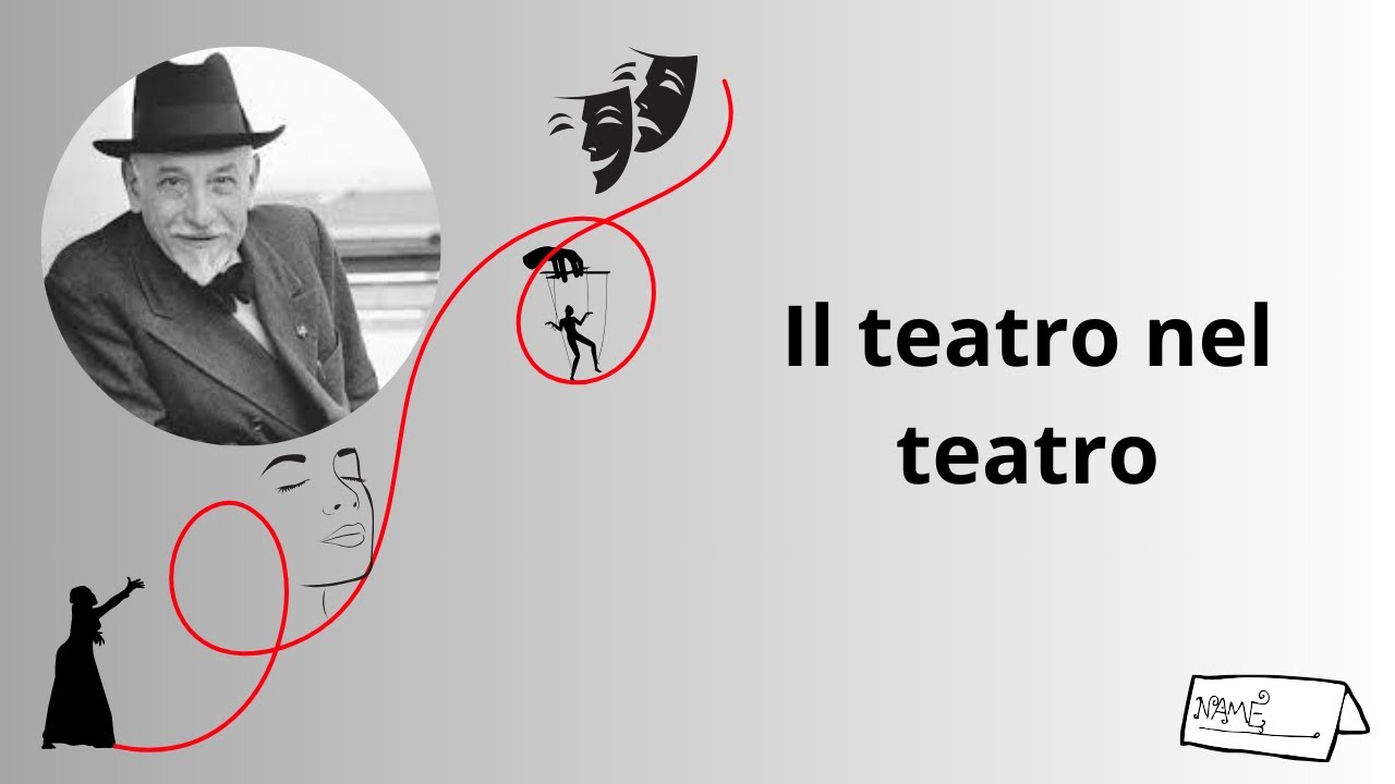 Il teatro nel teatro di Pirandello