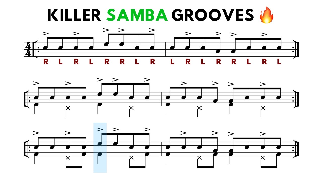6 Samba-Style Grooves for Drum Set (Play-Along Practice)