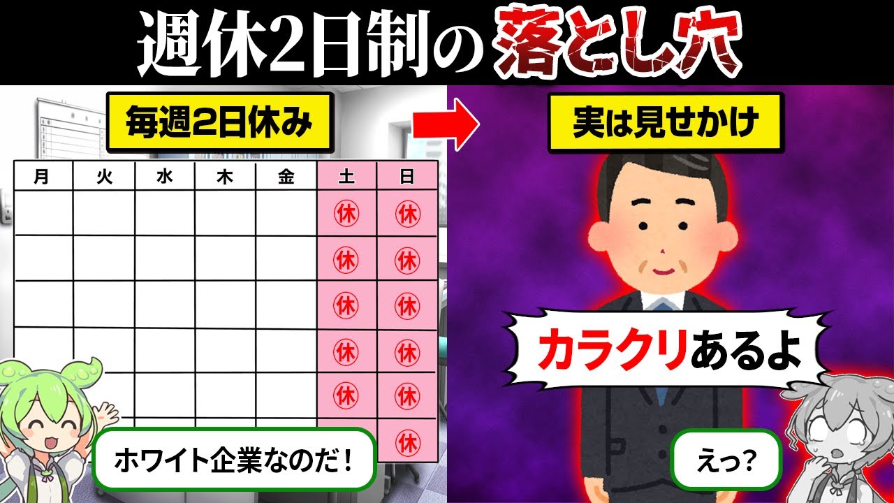 分かりにくい休みの種類5選【ずんだもん＆ゆっくり解説】