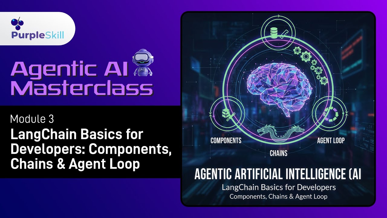 The Complete Agent Loop Cycle: What You Need to Build AI