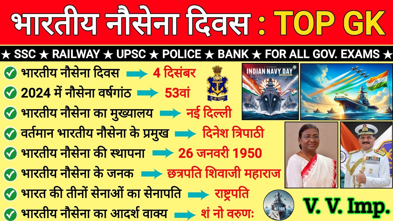 Indian Navy day Related Gk | भारतीय नौसेना से सम्बंधित प्रश्न | Indian Navy GK | 4 december Gk quiz