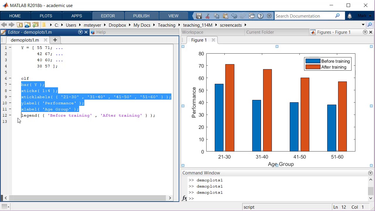 Creating bar graphs