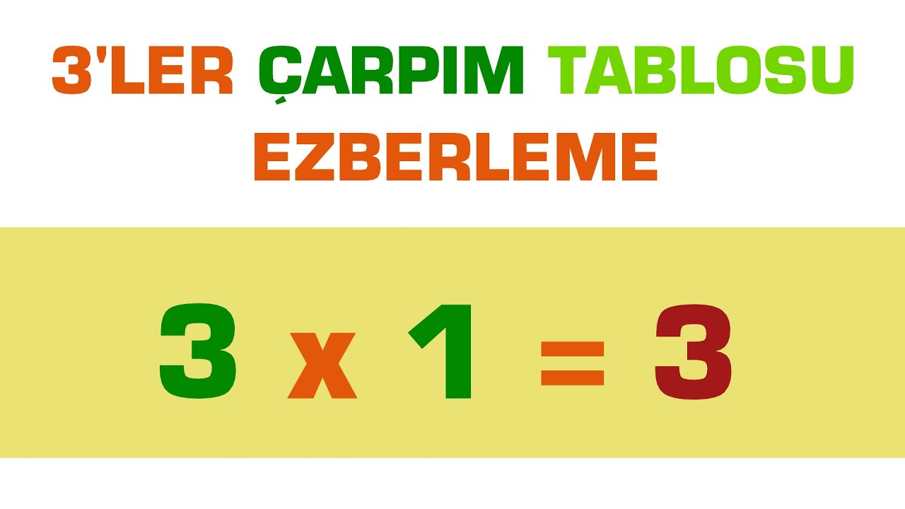 ÇARPIM TABLOSU - 3'LER ÇARPIM TABLOSU EZBERLEME