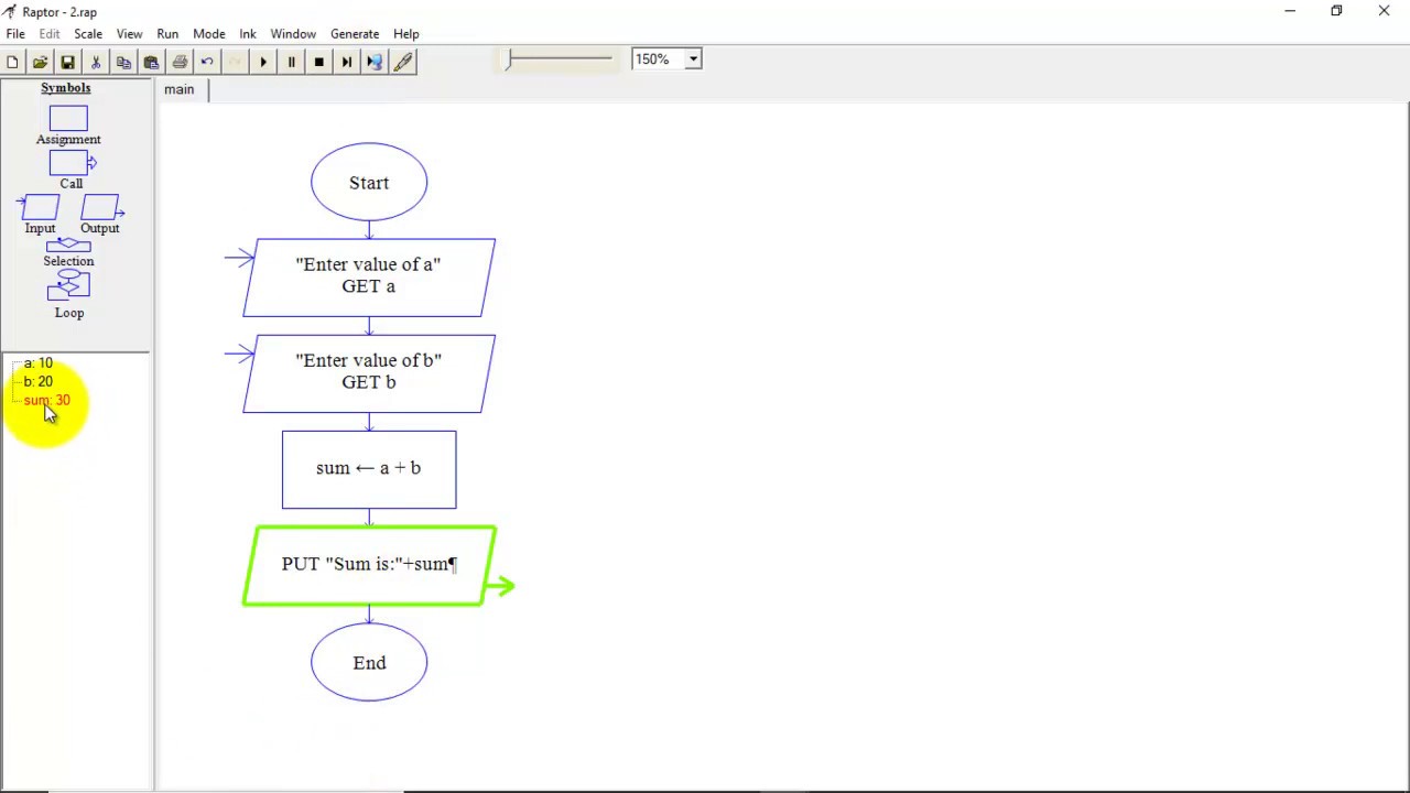Raptor: Addition of 2 Numbers